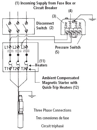 Single Phase 3 Wire Submersible Pump Wiring Diagram from soundlutherie.com