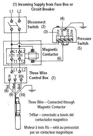 Franklin Electric Control Box Wiring Diagram from soundlutherie.com